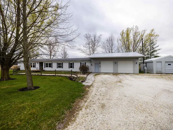 2782 W County Road 200 N, Hartford City, IN 47348