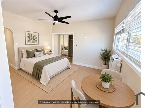 1932 W 25th St APT 6