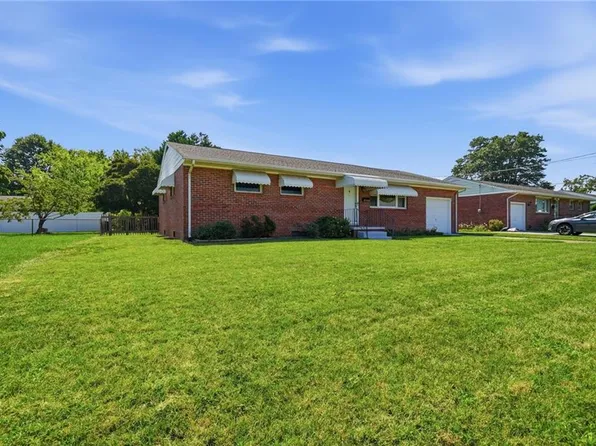 8332 Jolima Ave, Norfolk, VA 23518