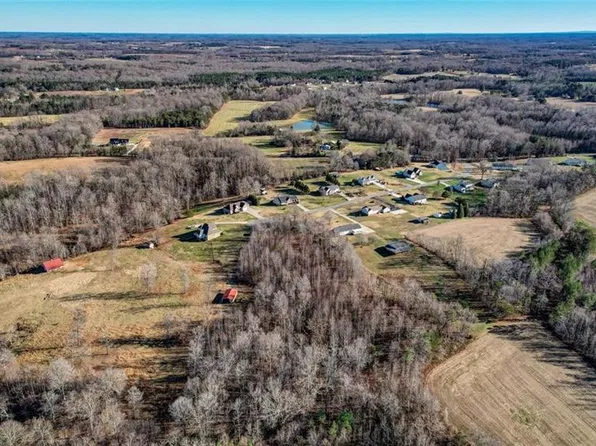0 Sunset View Ct #23B, Browns Summit, NC 27214