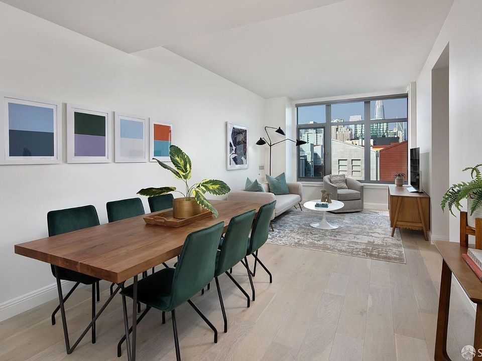 1st image of 588 Minna St #701