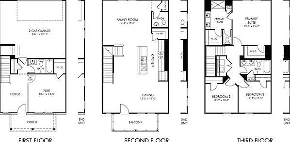 Home layout