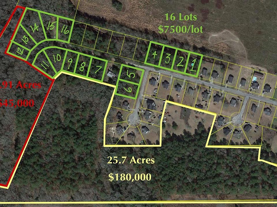 S/s Main St, Eastover, SC 29044 MLS 573216 Zillow