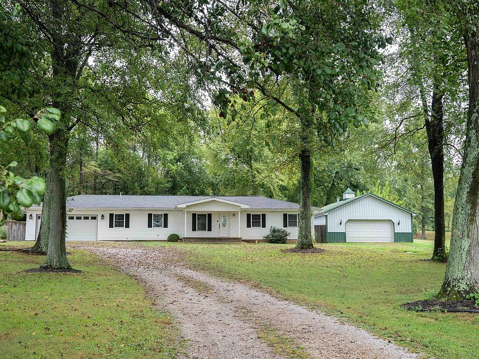 1st image of 1172 E County Road Rd #750-N