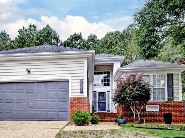 5168 Queen Bishop Ln, Williamsburg, VA 23185