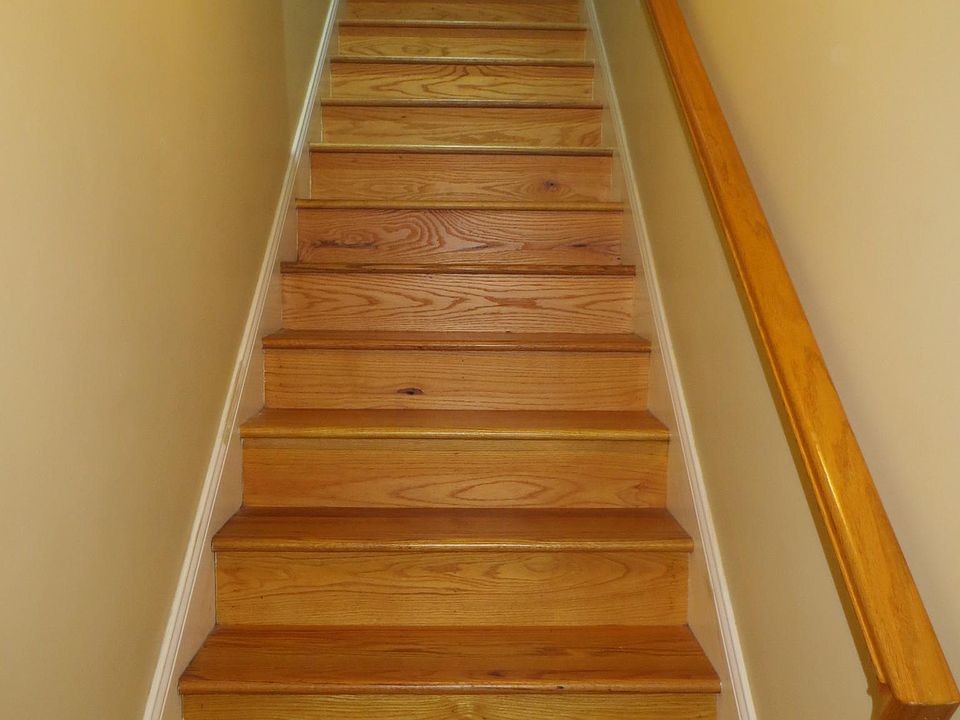 18 steps to Flat