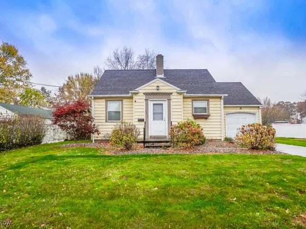 2214 42nd St NW, Canton, OH 44709