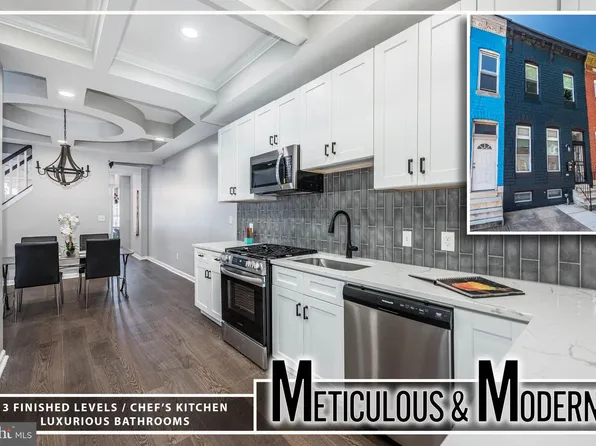 1715 E Oliver St, Baltimore, MD 21213