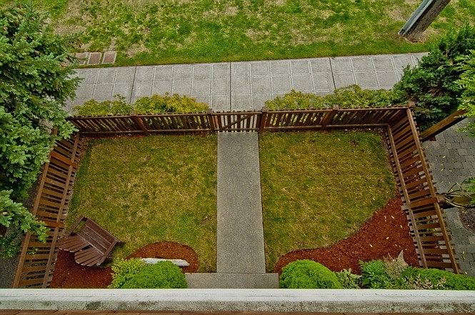 YardFullyFenced