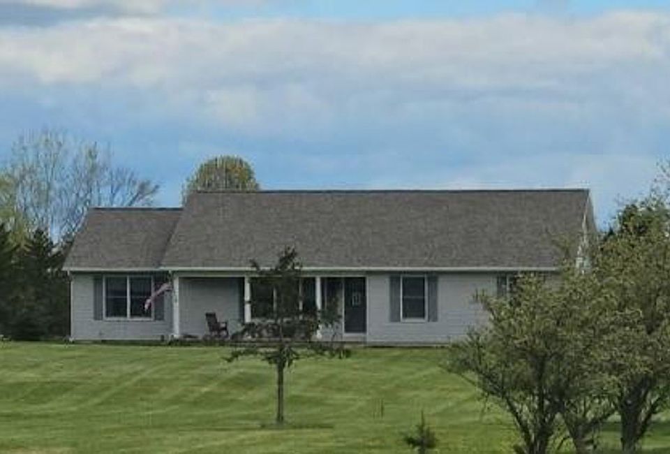 Property Front View