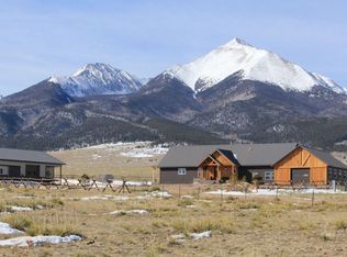 250 Kettle Ln S, Westcliffe, CO 81252
