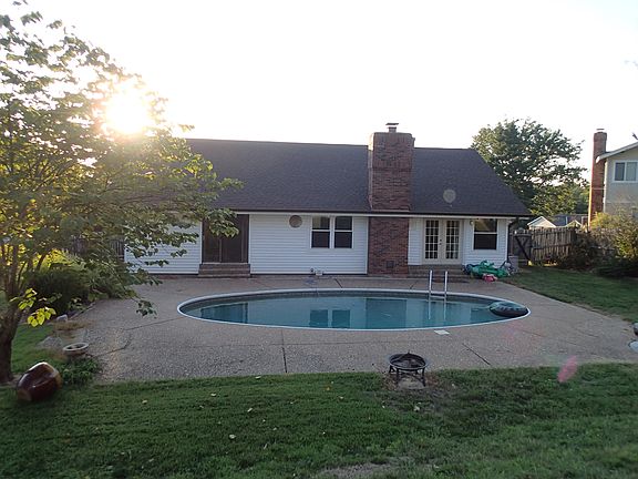 Rear of Home with Pool
