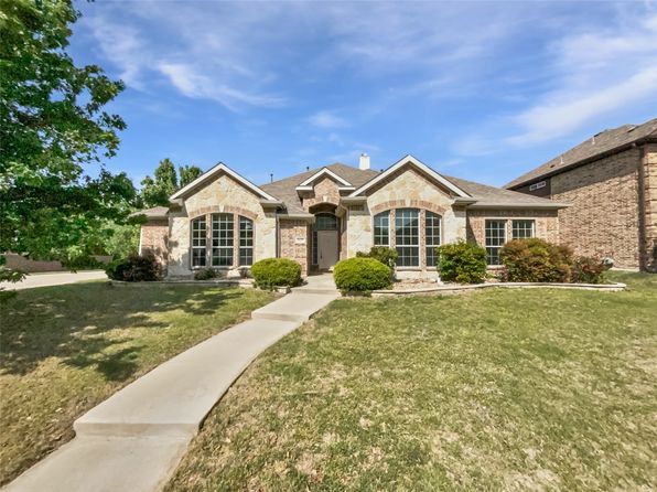 Home for Sale in Celina TX