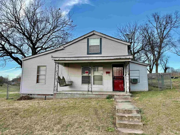 3492 Kruger Rd, Memphis, TN 38108