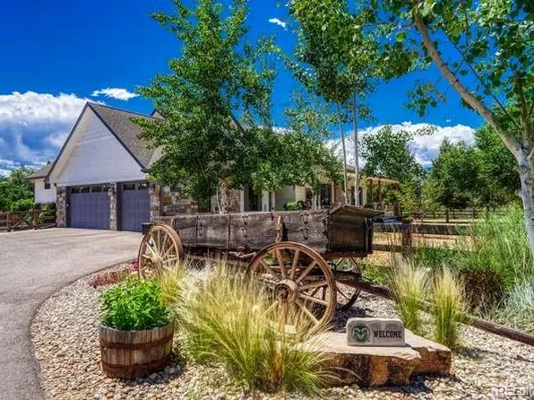 9498 Wagonwheel Drive, Littleton, CO 80125