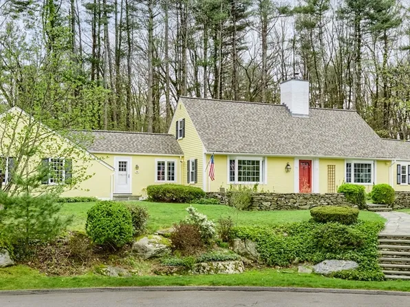 157 Twinbrooke Dr, Holden, MA 01520