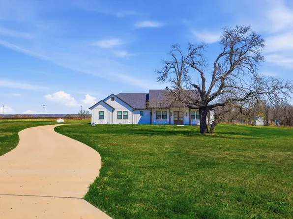 420 Zonaverde Ct, Poolville, TX 76487