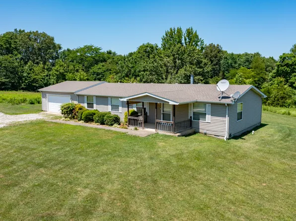 7360 W County Road 580 N, Scipio, IN 47273