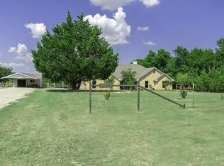 4357 County Road 408, McKinney, TX 75071