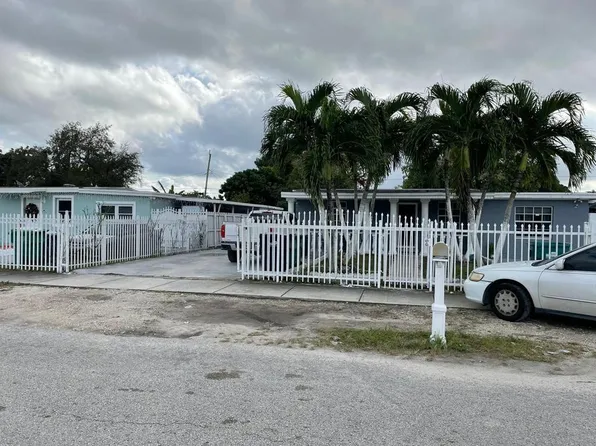 3140 NW 98th Street, Miami, FL 33147