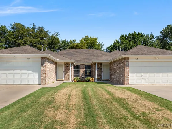 734 W El Paso St, Broken Arrow, OK 74012