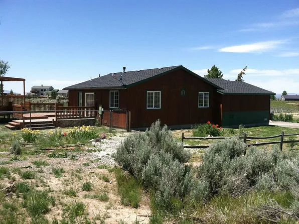 745 Clover Dr, Spring Creek, NV 89815