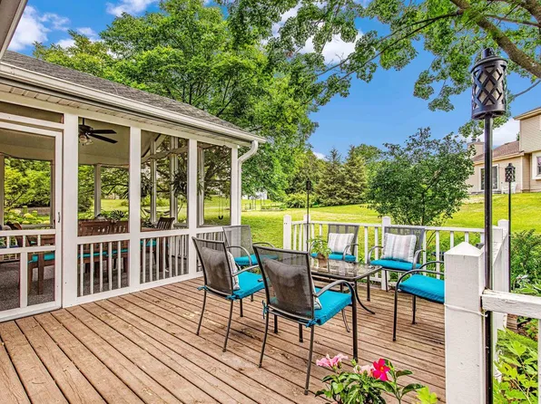 22 South STRATHFIELD Circle, Madison, WI 53717