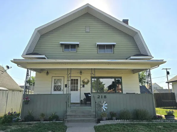 218 N Prairie Ave, Miles City, MT 59301