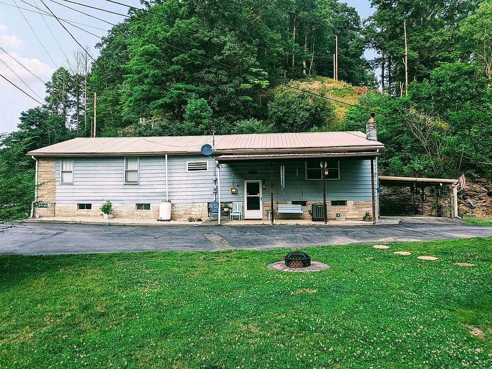 3446 Dog Branch Gap Rd, Clinchco, VA 24226 Zillow