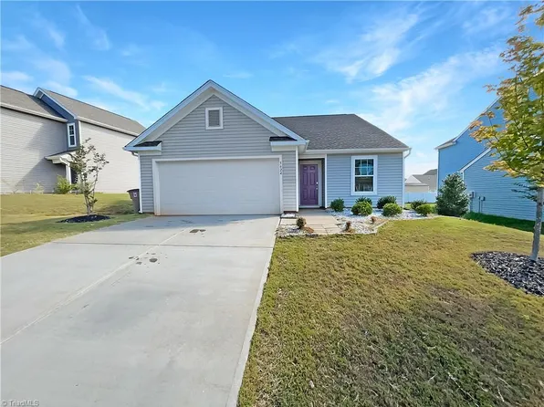 5624 Tier View Trl, Greensboro, NC 27405