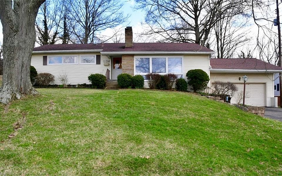 1st image of 2760 W Ray Dr