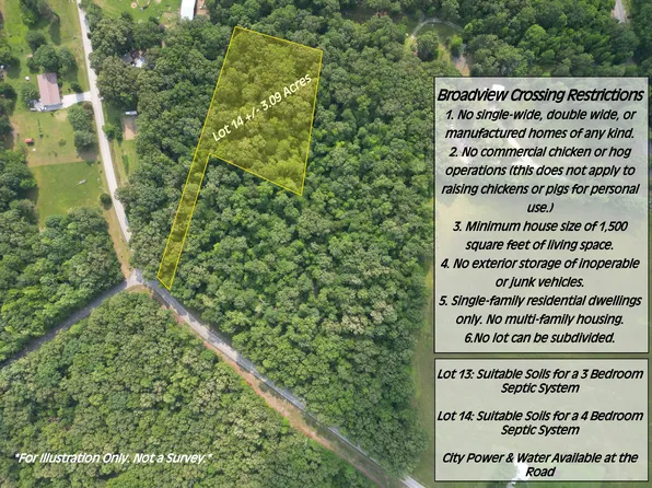 0 Six Mile Board Rd Lot 14, Winchester, TN 37398