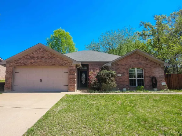 2529 Meadowland Ct, Tyler, TX 75707