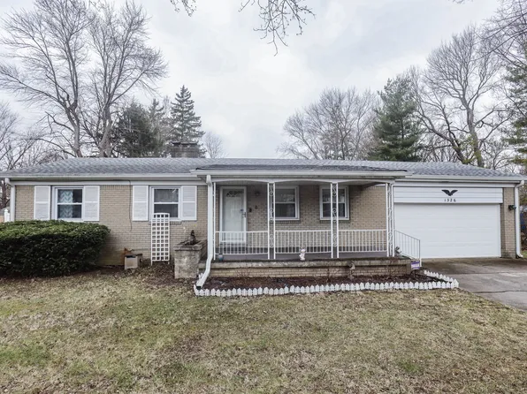 1326 N Edmondson Ave, Indianapolis, IN 46219