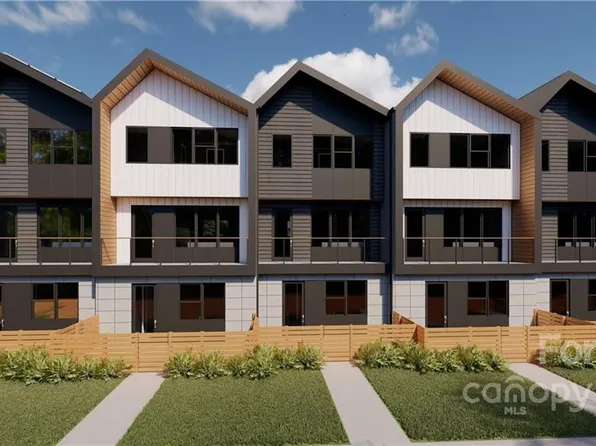 2020 Mincey Street Sub Lot 14, Charlotte, NC 28269
