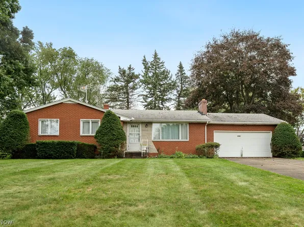 2520 Hollyview St NE, Canton, OH 44721