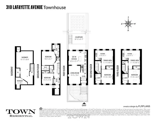 Sold by Town Residential | media 23