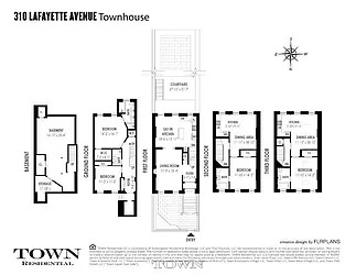 Sold by Town Residential