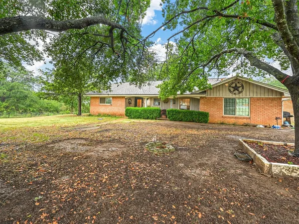 7205 E Fm 917, Alvarado, TX 76009