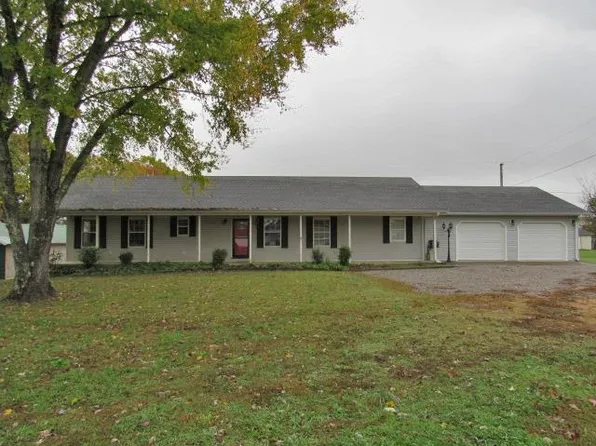 2060 County Road 219, Florence, AL 35633