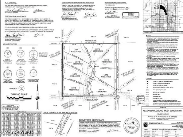 W8 Alaskan Wildwood Rnch, Anchor Pt, AK 99556