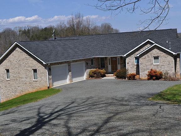 Beautiful Waterfront Home
