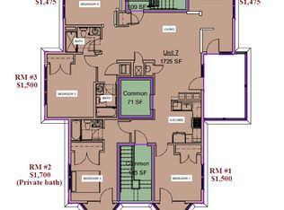 104-106 Warren St #7, Brighton, MA 02135