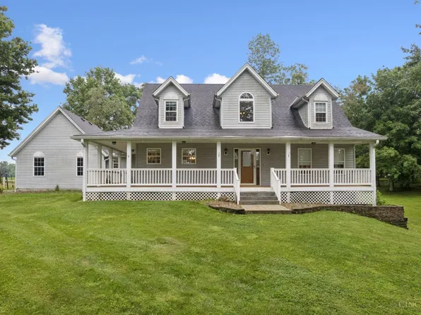 11819 Cloverlick Dr, Bethel, OH 45106