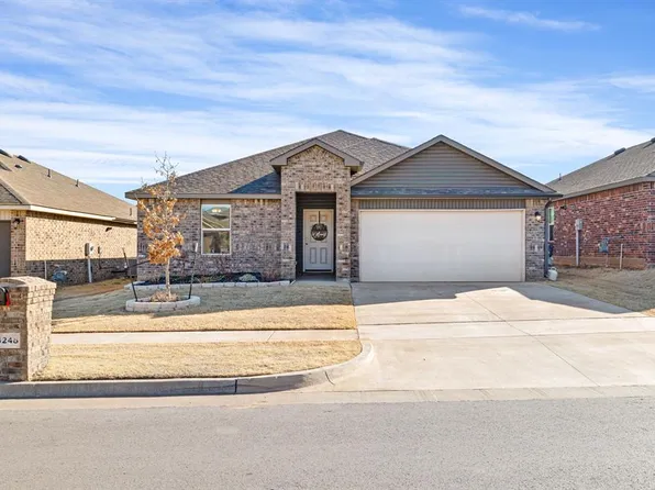 14248 Babbling Brook Dr, Piedmont, OK 73078