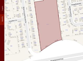 0 Allen St, Springfield, MA 01108