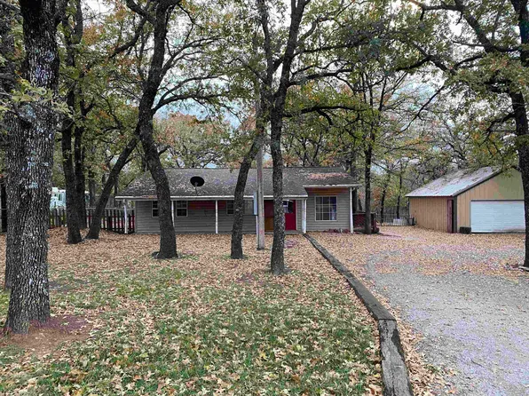 7077 N Homesite Rd, Marlow, OK 73055