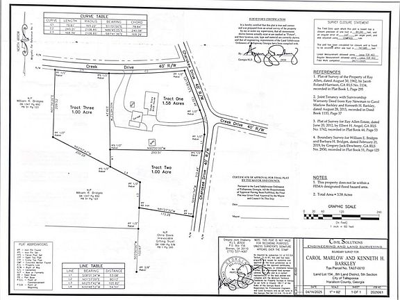 2nd image of 0 Cherokee Dr #2