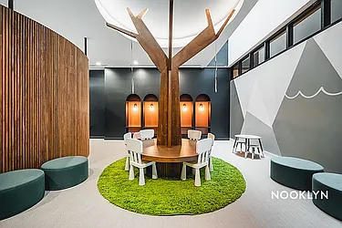 Rented by Nooklyn NYC LLC