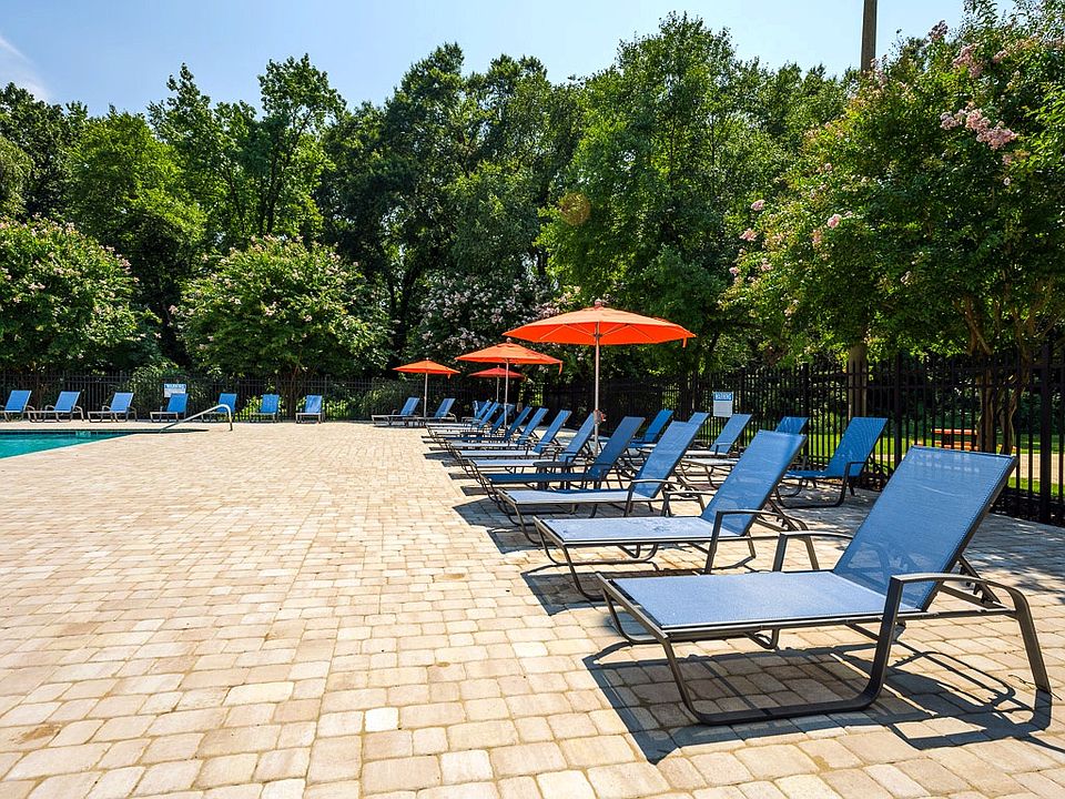 Staples Mill Townhomes Henrico, VA Zillow